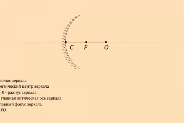 Кракен это сайт